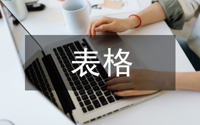 医学论文表格标准化和规范化