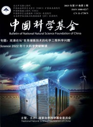 中国科学基金